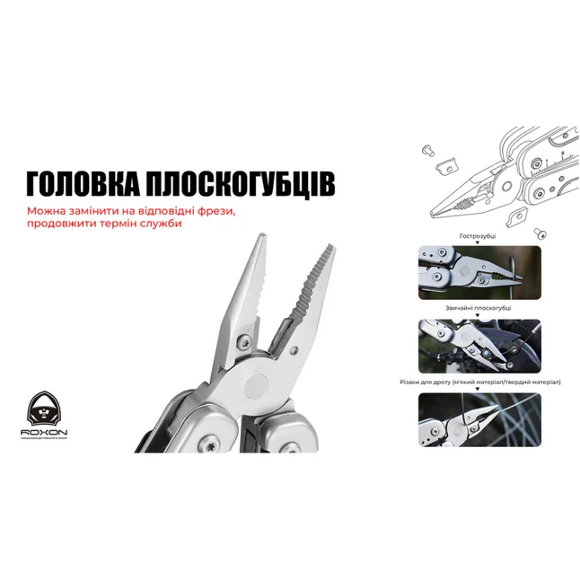 Мультитул Roxon Flash S803E (20 в 1) — Photo 14
