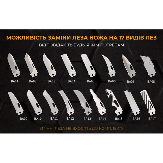 Купити Ніж-ножиці Roxon KS S501U