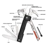 Мультитул-молоток Roxon H1, черный — Photo 31