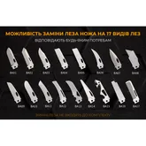 Нож-ножницы Roxon KS S501U — Photo 42