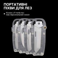 Набір клинків змінних Roxon (BA14; BA15; BA17) 3in1