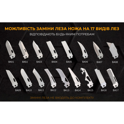 Нож-ножницы Roxon KS S501U